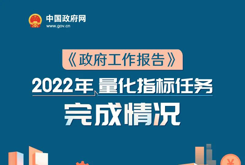 ȫ᡿桷2022ָ