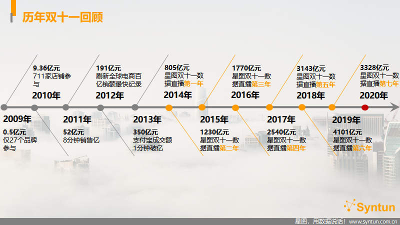 物流江湖|第三六〇回 扶贫日冀物流担当 建基地招商局给力