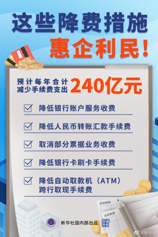 񣡽ѴʩԤÿϼƼ֧240Ԫ