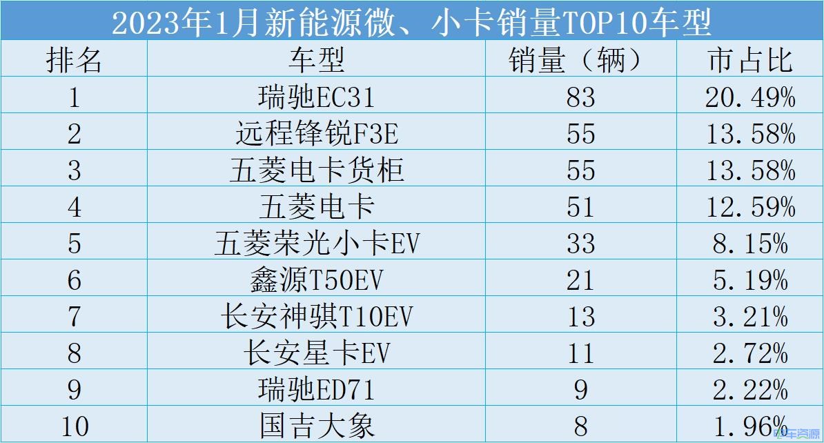 ͬ½32.39%1Դ΢С俪δȻ