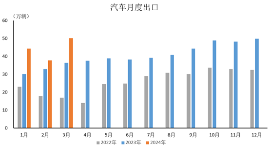 Э350.2 ͬ37.9%