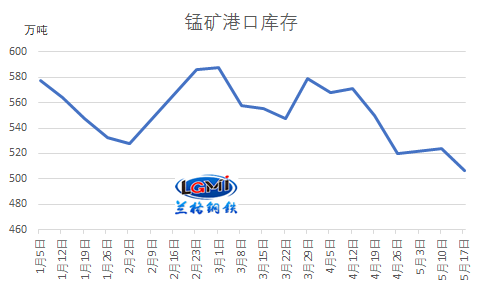 ֽ17.6֣Ŀ裬Ʒ̿׸漱