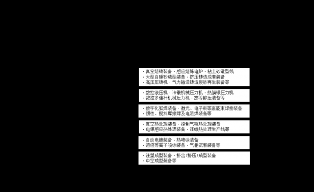 ұ׼ί ҵϢӡҵĸ׼ϵ跽֪ͨ