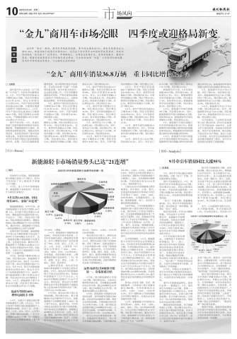 专题|“金九”商用车市场亮眼 四季度或迎格局新变