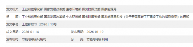 �岿��ӡ�������ڿ�չ��̼�������蹤����ָ���������֪ͨ