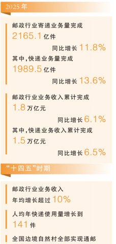 ���������ĵ����翴�����й�