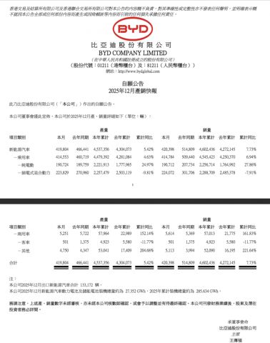 �ӱ��ǵ�����͸���й�����Դ����Ӧ����̬����