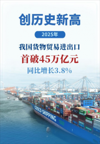 2025���й���ó���������ȡ������й����족����ȫ���ҵ��