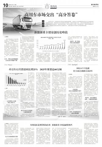 ר��|���ó��г��������߷ִ����