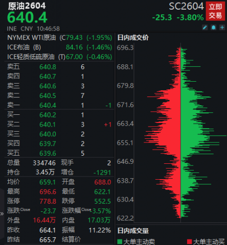 ԭ���ڻ�������ŷ��˫˫�ص� ������ʾ��������