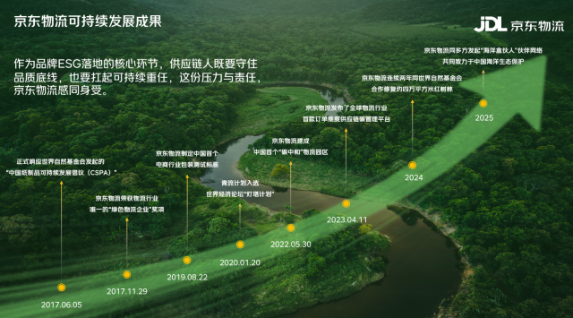 ��ESG���濴�����ƻ���Ϊʲôȫ��Ӧ������ѡ�񾩶�������