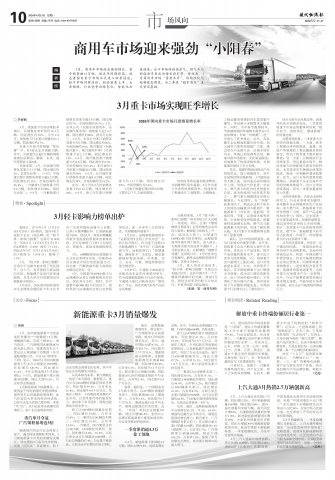 ר��|���ó��г�ӭ��ǿ����С������