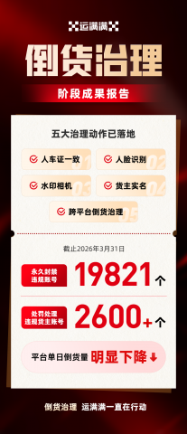 ������ ��������Դ��ר������ȡ�������׶��Գ�Ч